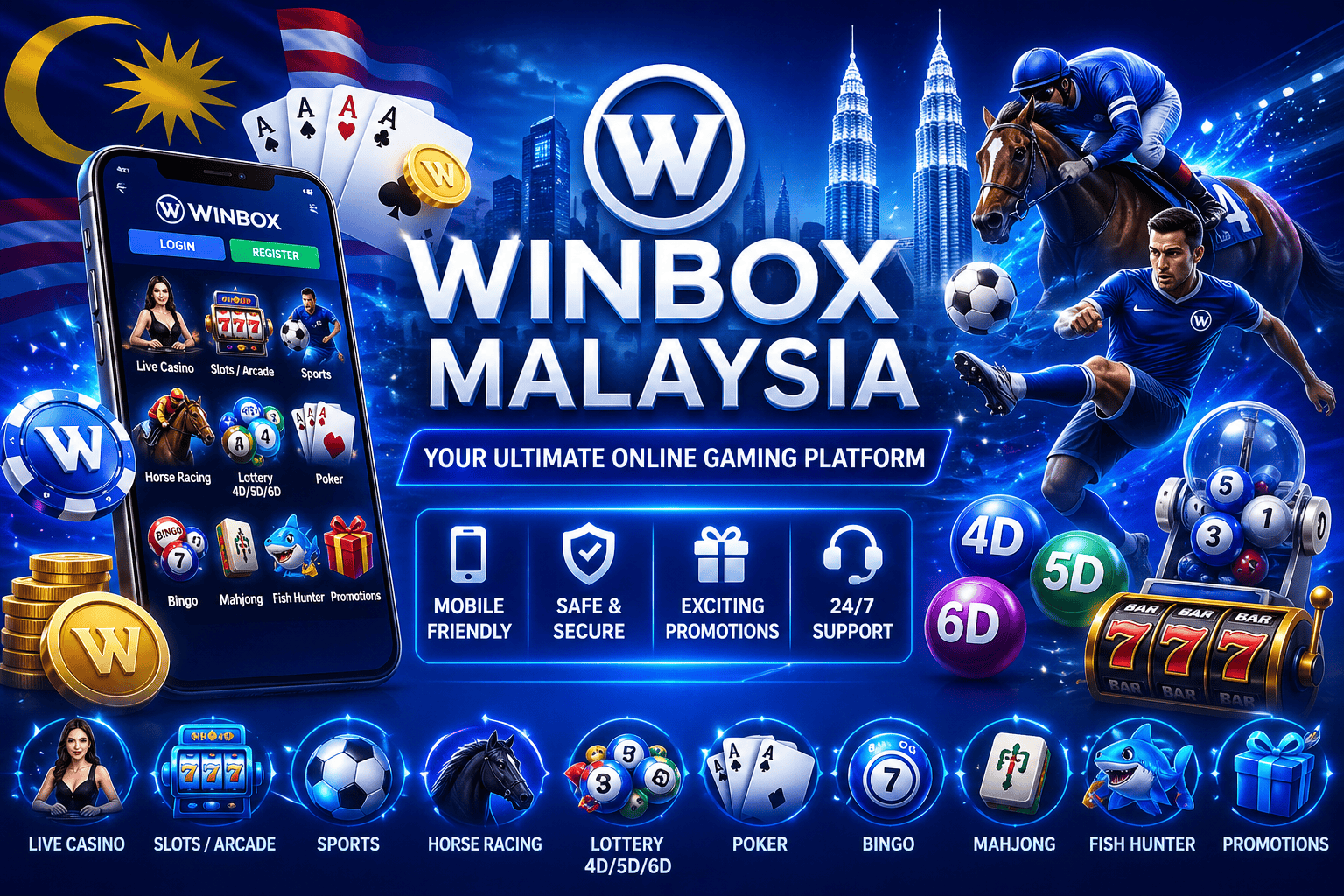 Winbox Login Process with Easy Account Setup